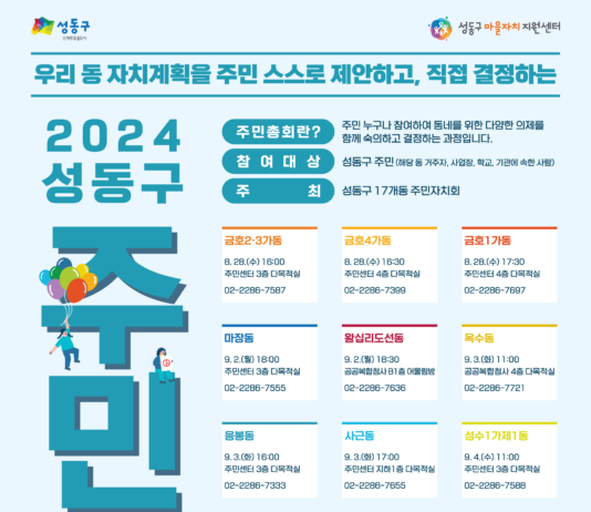 우리 마을 사업에 투표하세요! 성동구, 17개 동 주민총회 개최